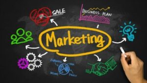 Curso Técnico Marketing | SENAC | Inscrições 2021 — PDA